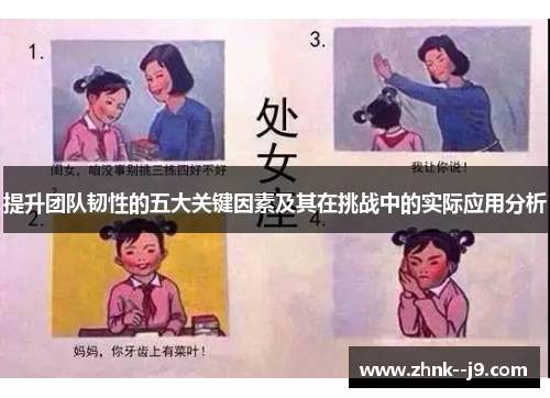 提升团队韧性的五大关键因素及其在挑战中的实际应用分析 提升团队韧性的五大关键因素及其在挑战中的实际应用分析