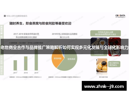 老詹商业合作与品牌推广策略解析如何实现多元化发展与全球化影响力