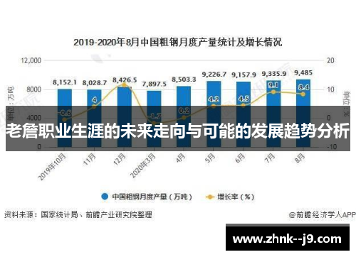 老詹职业生涯的未来走向与可能的发展趋势分析