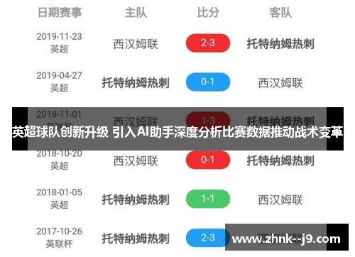英超球队创新升级 引入AI助手深度分析比赛数据推动战术变革