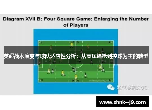 英超战术演变与球队适应性分析：从高压逼抢到控球为主的转型