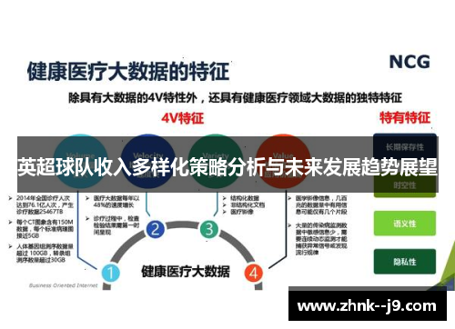 英超球队收入多样化策略分析与未来发展趋势展望 英超球队收入多样化策略分析与未来发展趋势展望