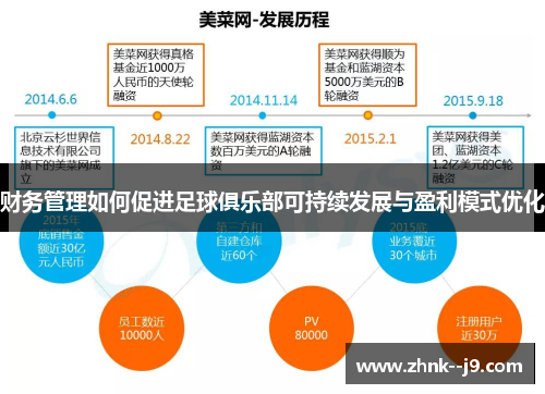 财务管理如何促进足球俱乐部可持续发展与盈利模式优化 财务管理如何促进足球俱乐部可持续发展与盈利模式优化