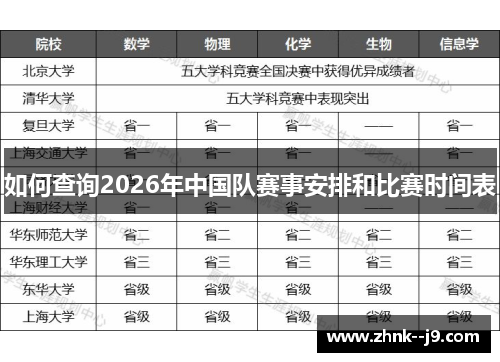 如何查询2026年中国队赛事安排和比赛时间表