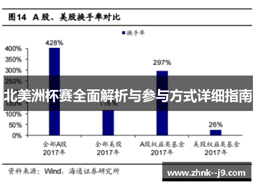 北美洲杯赛全面解析与参与方式详细指南
