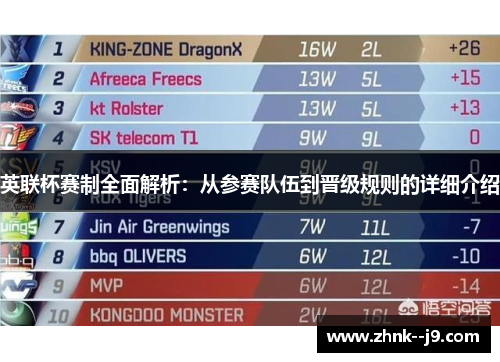 英联杯赛制全面解析：从参赛队伍到晋级规则的详细介绍