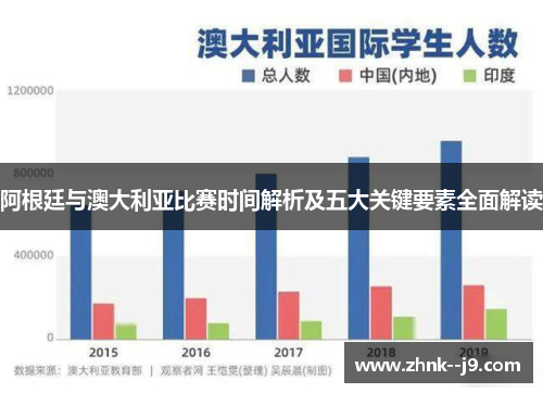 阿根廷与澳大利亚比赛时间解析及五大关键要素全面解读