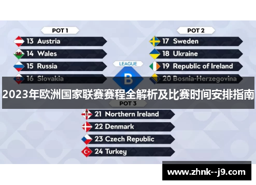 2023年欧洲国家联赛赛程全解析及比赛时间安排指南 2023年欧洲国家联赛赛程全解析及比赛时间安排指南