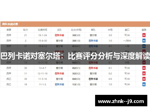 巴列卡诺对塞尔塔:比赛评分分析与深度解读 巴列卡诺对塞尔塔:比赛评分分析与深度解读