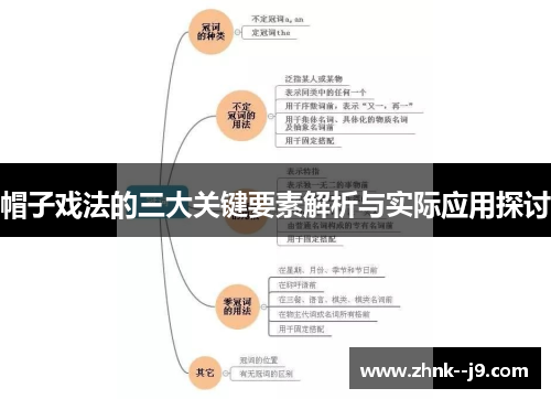 帽子戏法的三大关键要素解析与实际应用探讨