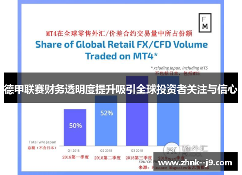 德甲联赛财务透明度提升吸引全球投资者关注与信心