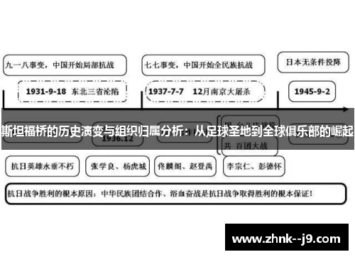 斯坦福桥的历史演变与组织归属分析:从足球圣地到全球俱乐部的崛起 斯坦福桥的历史演变与组织归属分析:从足球圣地到全球俱乐部的崛起