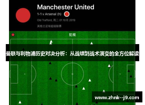 曼联与利物浦历史对决分析:从战绩到战术演变的全方位解读 曼联与利物浦历史对决分析:从战绩到战术演变的全方位解读