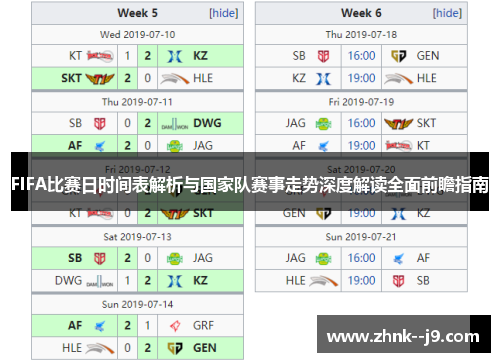FIFA比赛日时间表解析与国家队赛事走势深度解读全面前瞻指南
