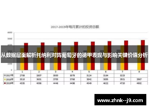 从数据层面解析托纳利对阵葡萄牙的德甲表现与影响关键价值分析
