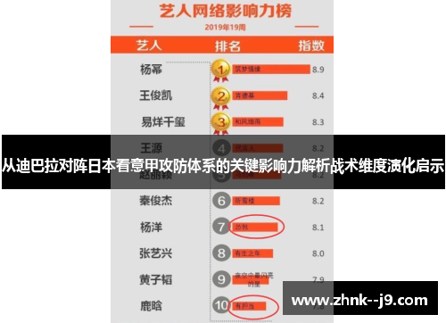 从迪巴拉对阵日本看意甲攻防体系的关键影响力解析战术维度演化启示