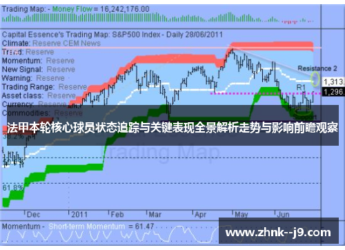 法甲本轮核心球员状态追踪与关键表现全景解析走势与影响前瞻观察