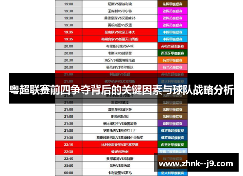 粤超联赛前四争夺背后的关键因素与球队战略分析