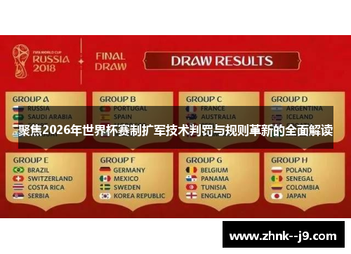 聚焦2026年世界杯赛制扩军技术判罚与规则革新的全面解读 聚焦2026年世界杯赛制扩军技术判罚与规则革新的全面解读