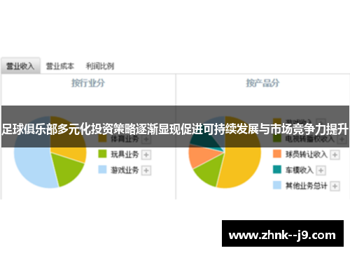 足球俱乐部多元化投资策略逐渐显现促进可持续发展与市场竞争力提升 足球俱乐部多元化投资策略逐渐显现促进可持续发展与市场竞争力提升